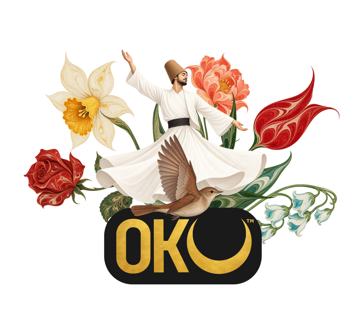 OKU — Kur'an-ı Kerim